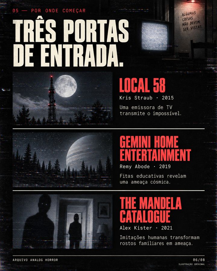 Card 6 de 8 do carrossel do Astra